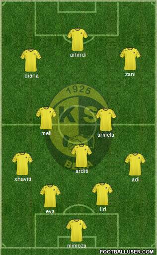 KS Besa Kavajë Formation 2012