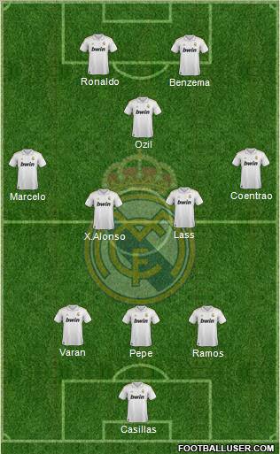 Real Madrid C.F. Formation 2012