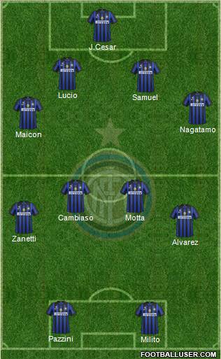 F.C. Internazionale Formation 2012