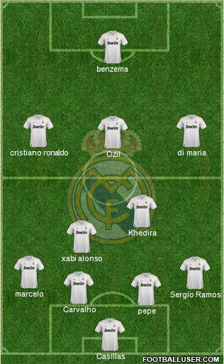 Real Madrid C.F. Formation 2012