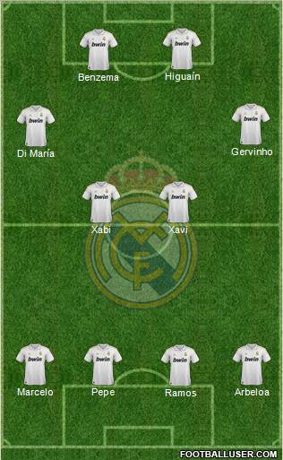 Real Madrid C.F. Formation 2012