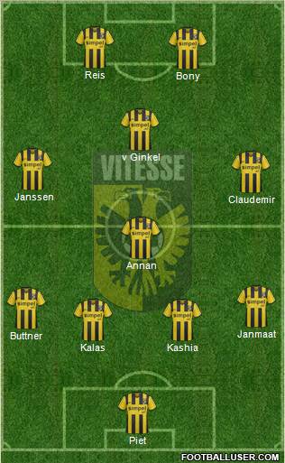 Vitesse Formation 2012