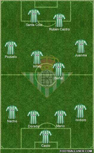 Real Betis B., S.A.D. Formation 2012
