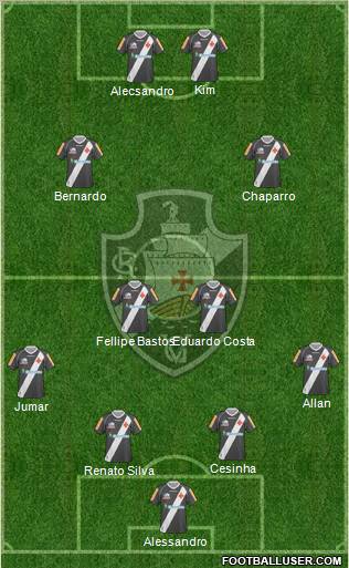 CR Vasco da Gama Formation 2012