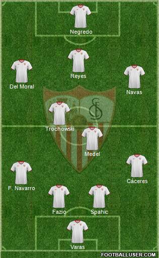 Sevilla F.C., S.A.D. Formation 2012