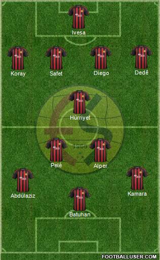 Eskisehirspor Formation 2012