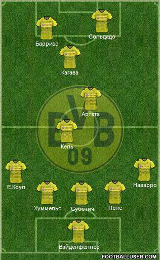 Borussia Dortmund Formation 2012
