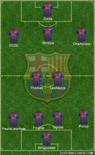 F.C. Barcelona Formation 2012