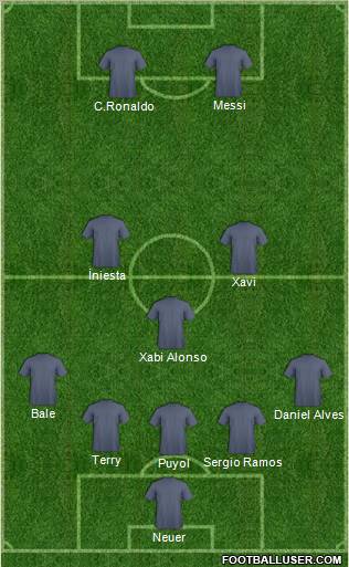 Champions League Team Formation 2012