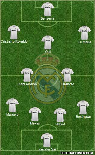 Real Madrid C.F. Formation 2012