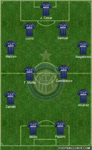 F.C. Internazionale Formation 2012