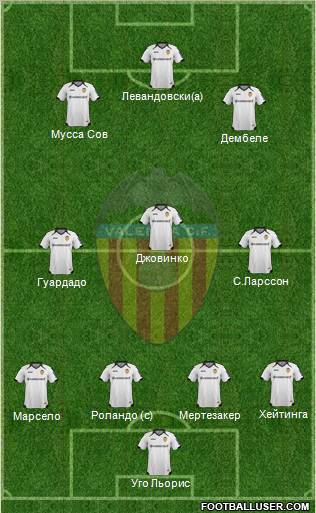 Valencia C.F., S.A.D. Formation 2012
