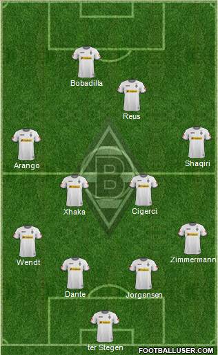 Borussia Mönchengladbach Formation 2012