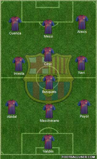 F.C. Barcelona Formation 2012