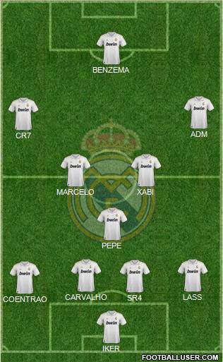 Real Madrid C.F. Formation 2012