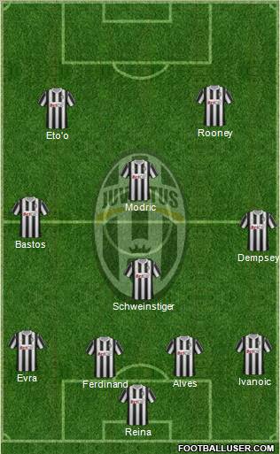 Juventus Formation 2012