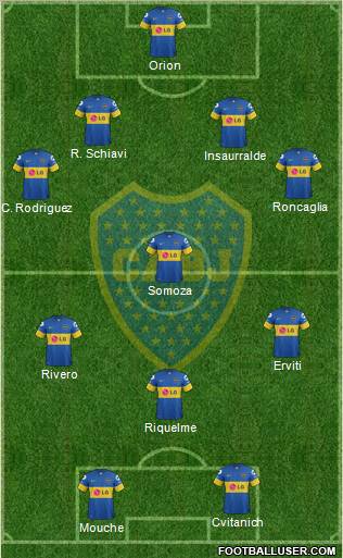 Boca Juniors Formation 2012