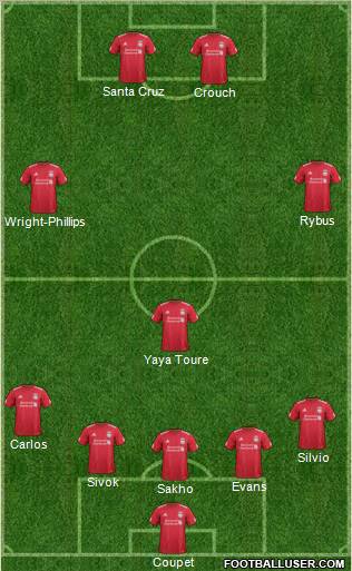 Liverpool Formation 2012