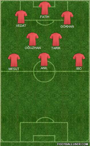 Champions League Team Formation 2012