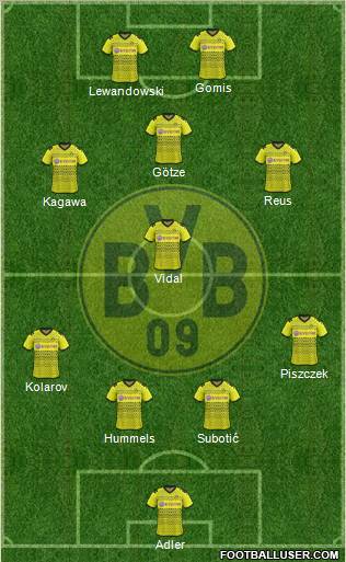 Borussia Dortmund Formation 2012