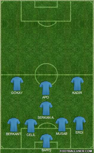 Champions League Team Formation 2012