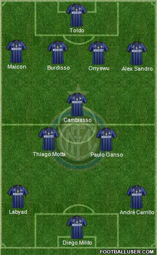F.C. Internazionale Formation 2012