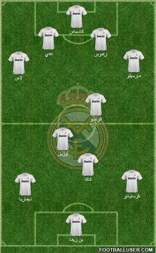 Real Madrid C.F. Formation 2012