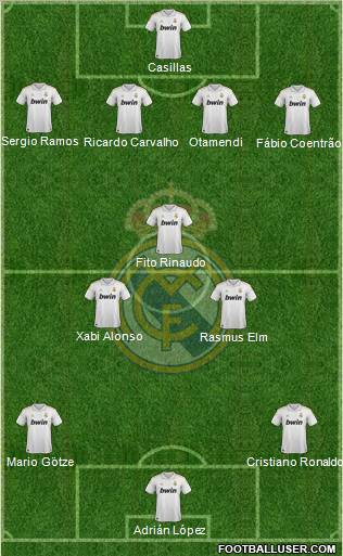 Real Madrid C.F. Formation 2012