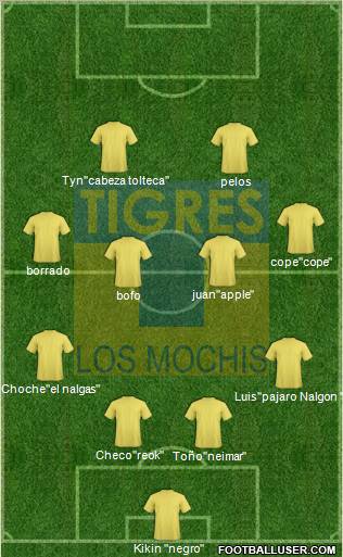 Club Tigres B Formation 2012