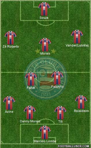 EC Bahia Formation 2012