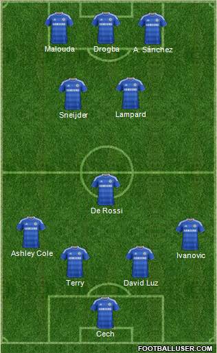 Chelsea Formation 2012