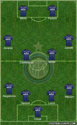 F.C. Internazionale Formation 2012