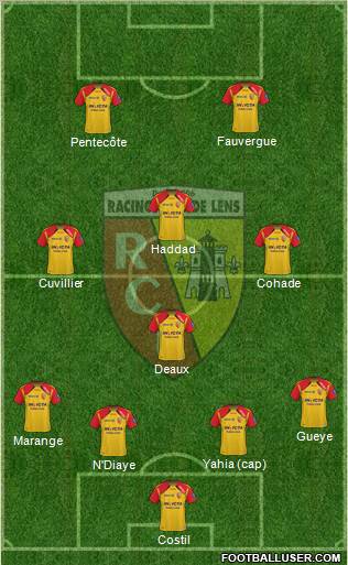 Racing Club de Lens Formation 2012