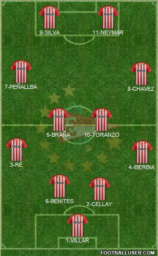Estudiantes de La Plata Formation 2012