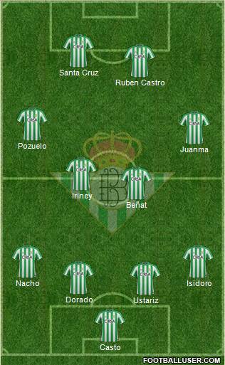 Real Betis B., S.A.D. Formation 2012