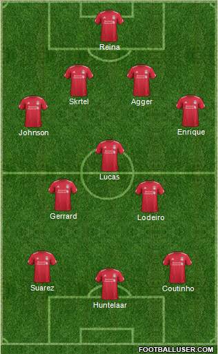 Liverpool Formation 2012