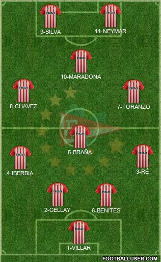 Estudiantes de La Plata Formation 2012