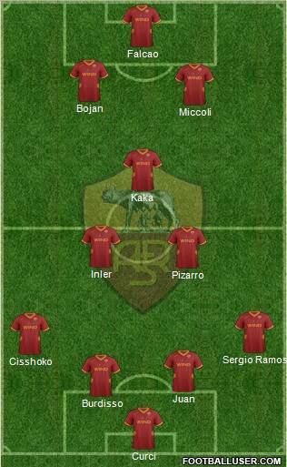 AS Roma Formation 2012