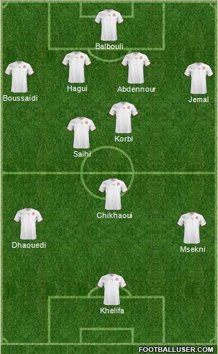 Tunisia Formation 2012