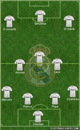 Real Madrid C.F. Formation 2012
