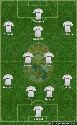 Real Madrid C.F. Formation 2012