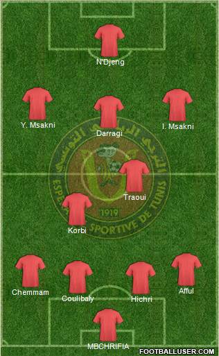 Espérance Sportive de Tunis 4-2-3-1 football formation