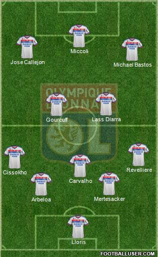 Olympique Lyonnais Formation 2012