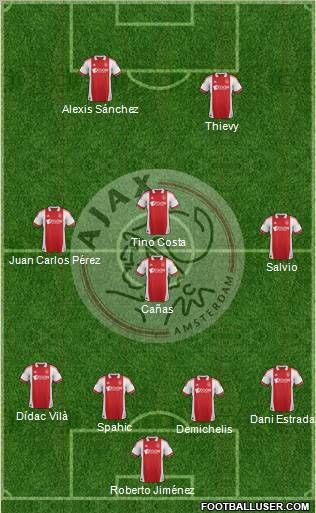AFC Ajax Formation 2012