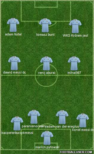 Manchester City Formation 2012