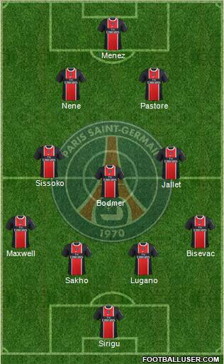 Paris Saint-Germain Formation 2012