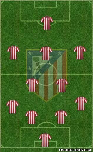 C. Atlético Madrid S.A.D. Formation 2012