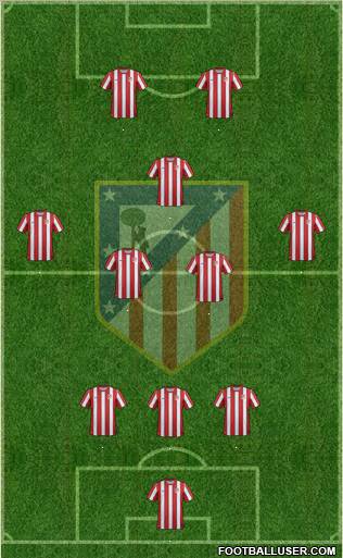 C. Atlético Madrid S.A.D. Formation 2012