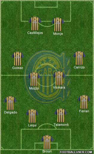 Rosario Central Formation 2012