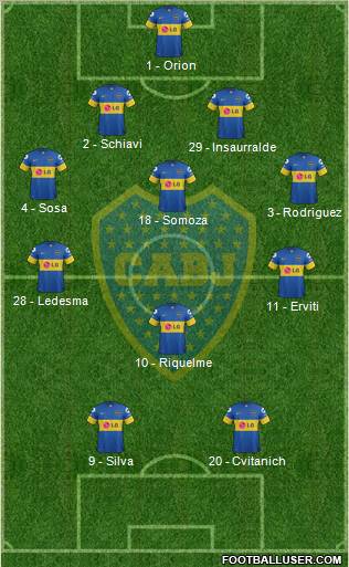 Boca Juniors Formation 2012